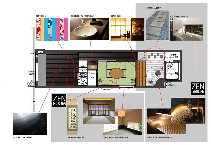 Guest House Makotoya Kyōto Exterior foto